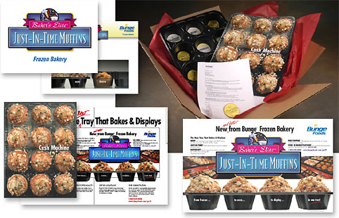 Just-In-Time Muffins Program