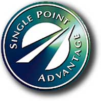 Singlepoint Advantage logo